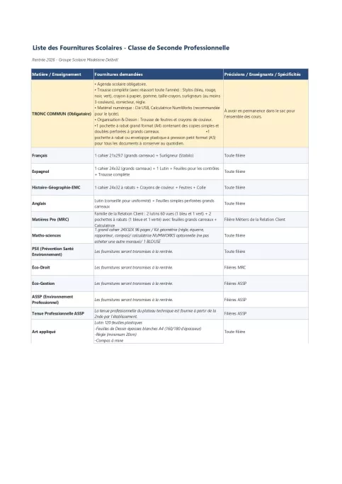 2nde PRO - ASSP - MCV