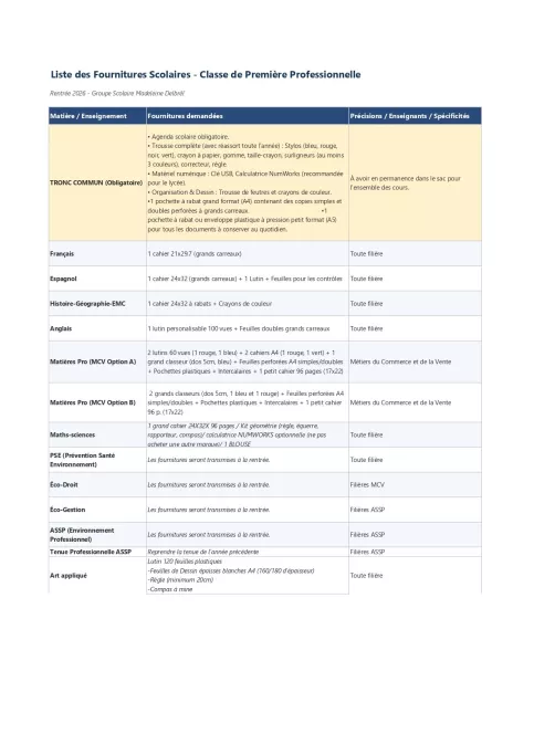 1ère PRO - ASSP et MCV