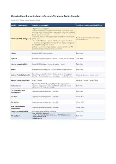 TERM PRO ASSP et MCV